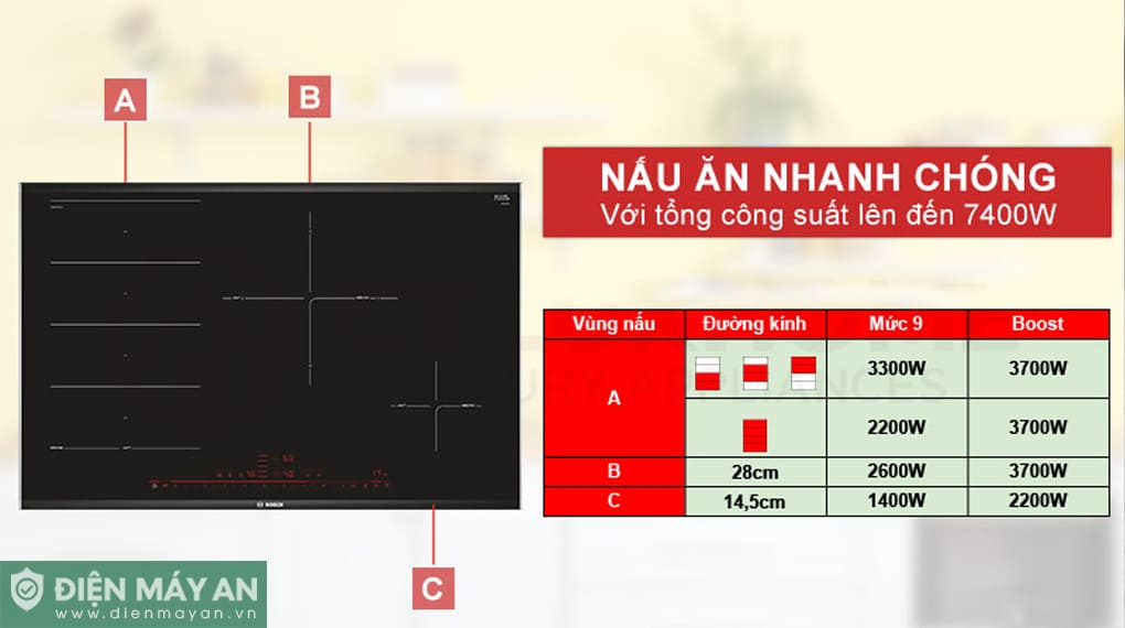 Bếp từ 4 vùng nấu âm Bosch Serie 8 PXE875DC1E