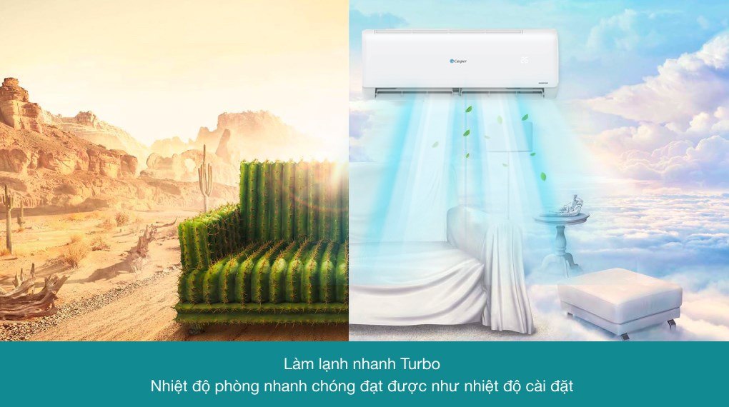 Điều Hòa Casper Inverter 18000 BTU 1 Chiều TC-18IS36