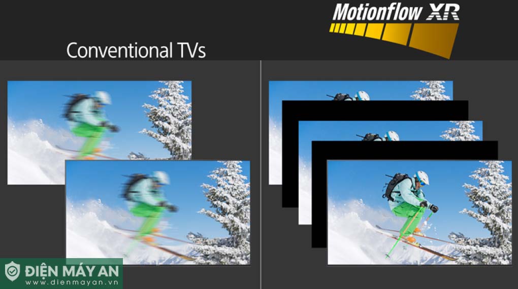 Google Tivi Sony 4K 75 Inch KD-75X77L