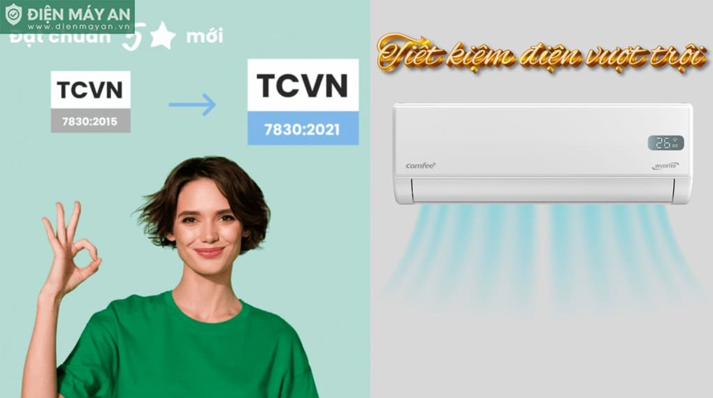 Điều Hoà Comfee Inverter 9000 BTU 1 Chiều CFS-10VGPF