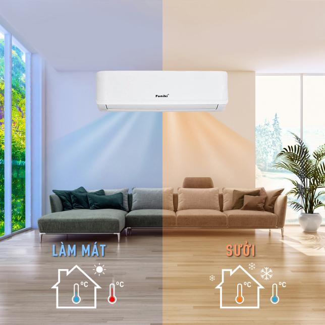 Điều Hòa Funiki Inverter 18000 BTU 2 Chiều HIH18TMU