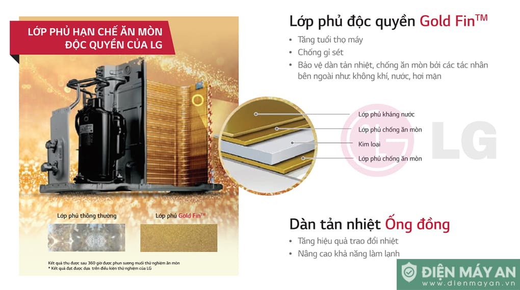 Thiết kế dàn tản nhiệt của điều hòa LG IEC12G1 được mạ vàng, chống ăn mòn tăng tuổi thọ