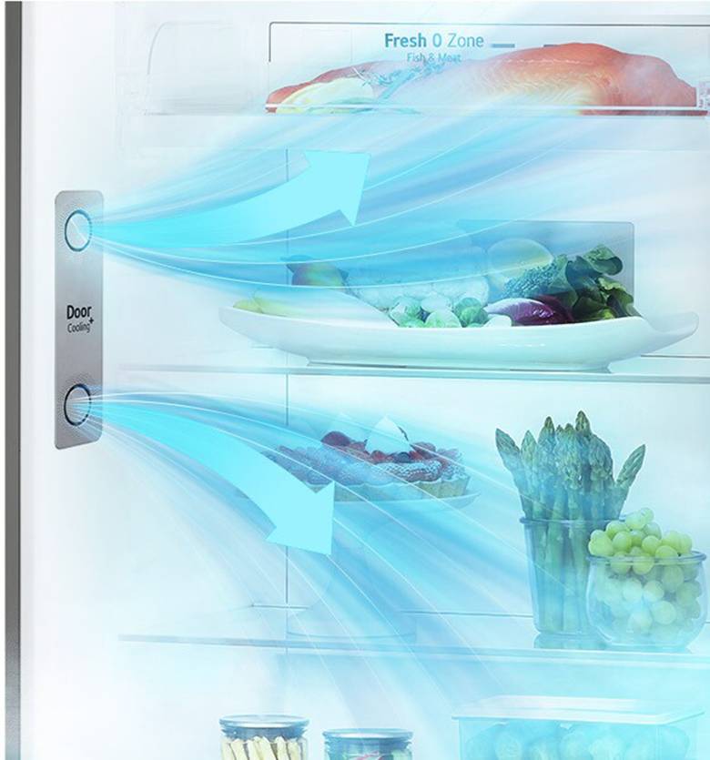 Tủ Lạnh LG Inverter 374 Lít GN-D372PSA