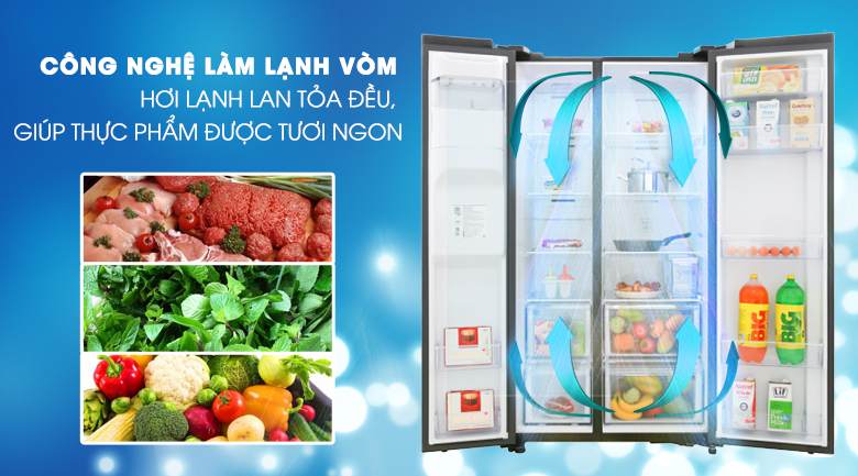 Tủ Lạnh Side By Side Samsung Inverter 635 Lít RS64R53012C/SV