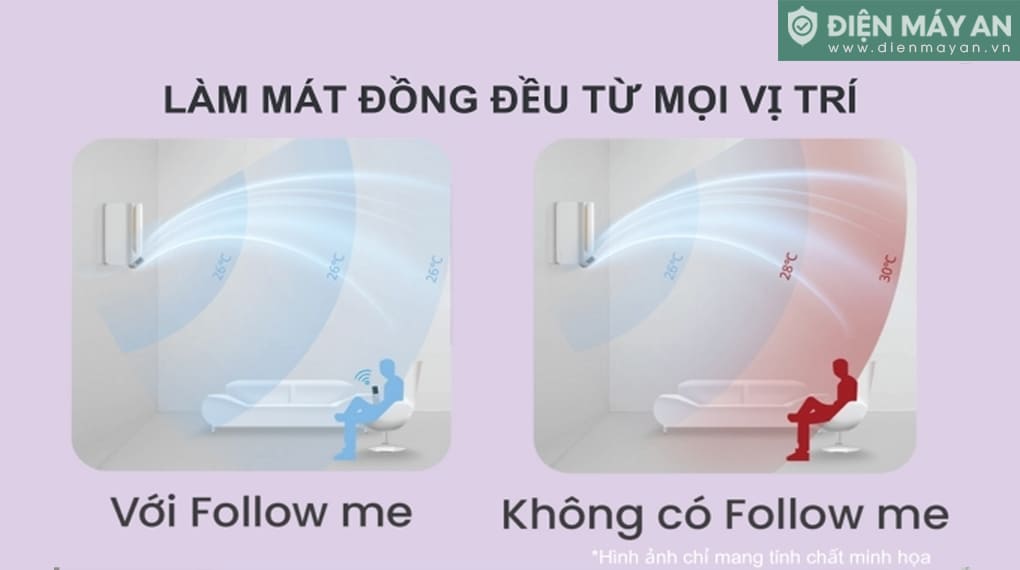 Điều Hoà Comfee Inverter 12000 BTU 1 Chiều CFS-13VAFF-V